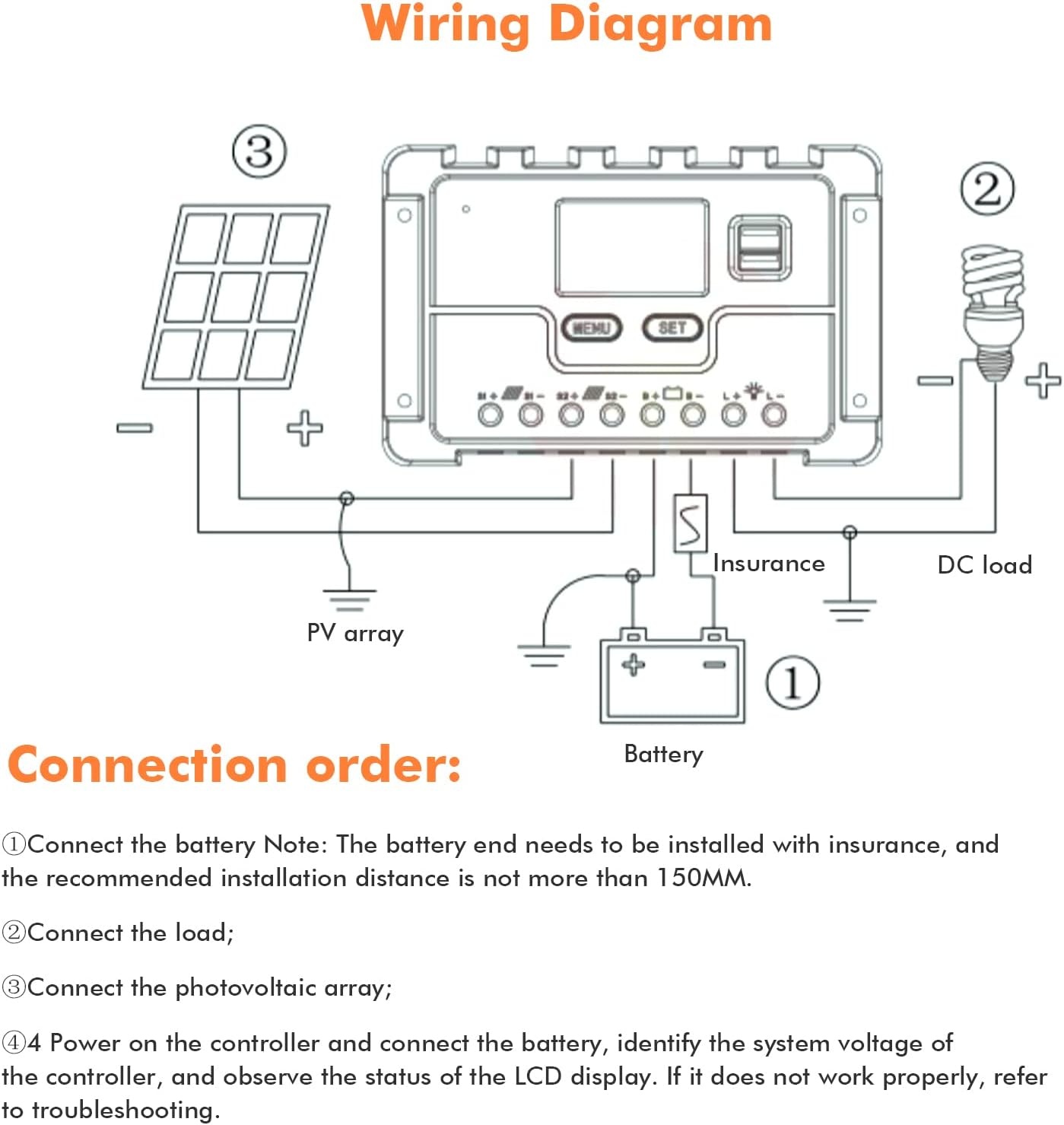 DEWIN PWM Solar Controller,PWM Zonne Laadcontroller Zonnepaneel Batterij Regulator PWM Zonne-laadregelaar Dubbele USB LCD Display (30A)