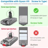 Stofzuigeraccu Dyson V11 (schroef) 25.2V 3900mAh - 29% Korting!