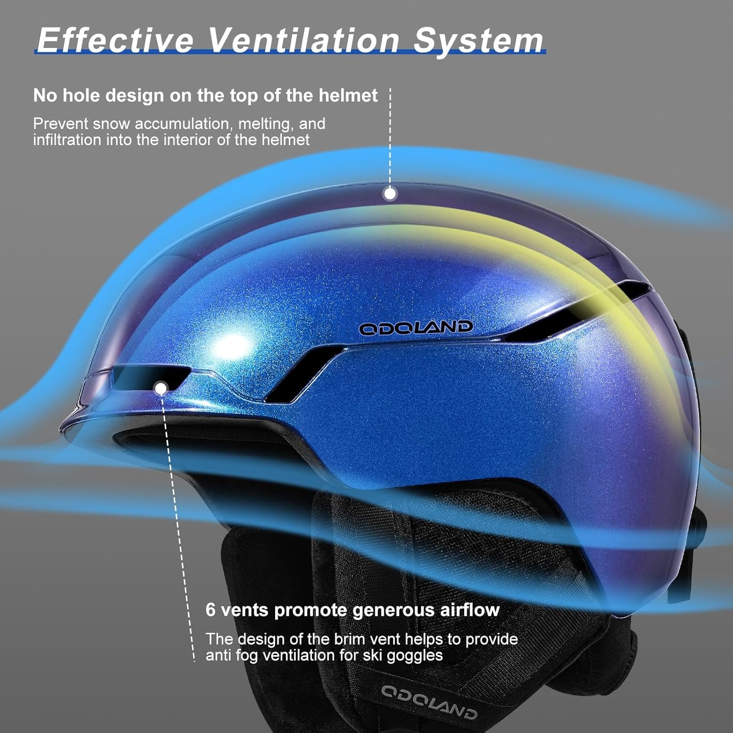 Ski- & Snowboardhelm Unisex (L) - Sterrenblauw - 72% Korting!