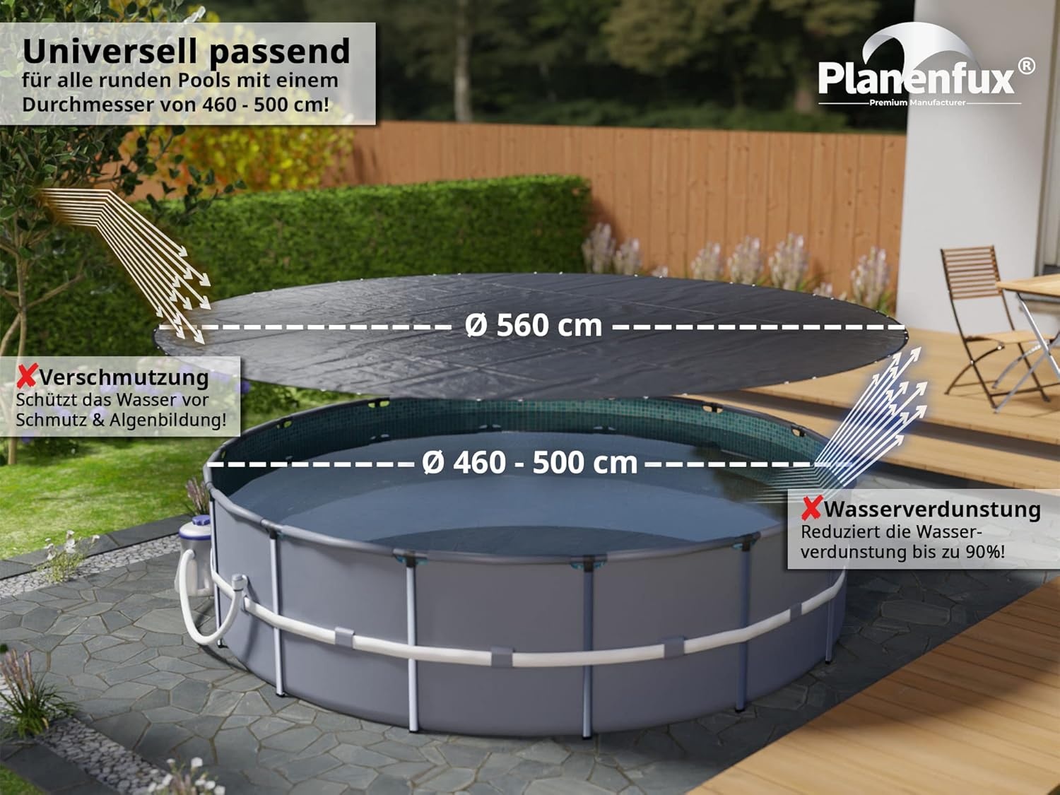 Planenfux® Poolafdekking rond 500 cm (voor Ø 460-500 cm bassins) | 2-in-1 zwembadplane van 200 g/m² PE materiaal | Zomer & winterplane zwembad | UV-resistente zonneplane afdekplane | Ø560cm ronde - Maat 560 cm (Rond)