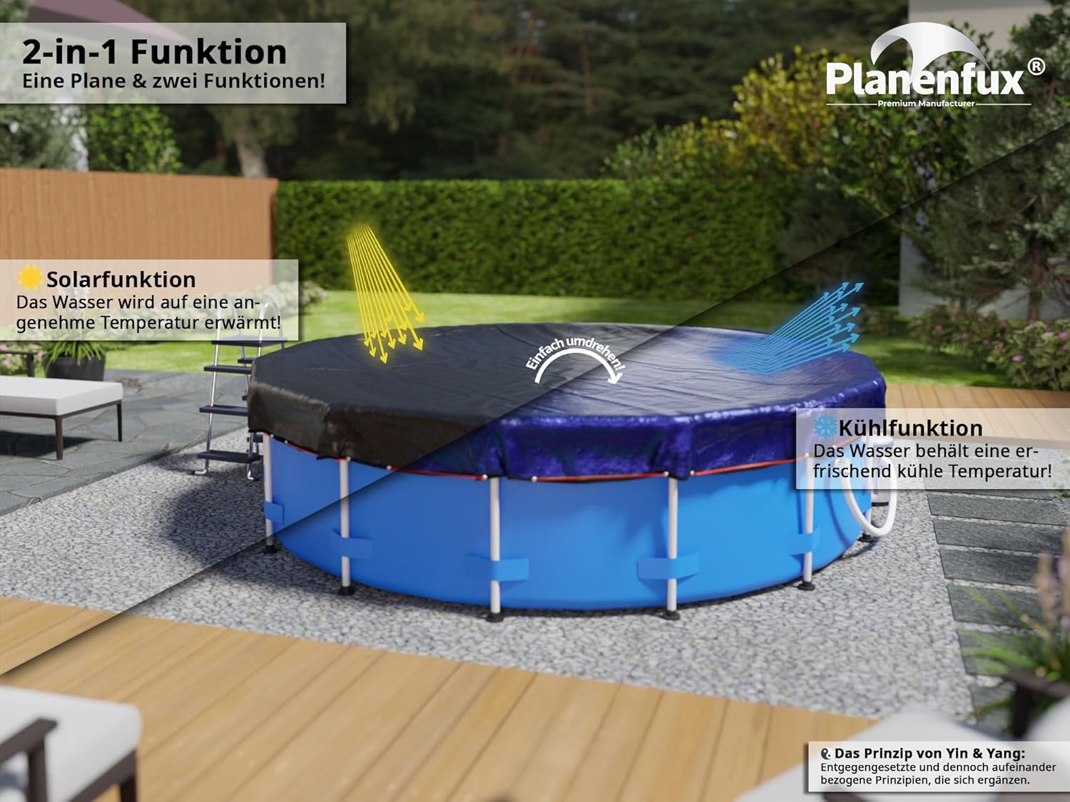 Planenfux® Poolafdekking rond 500 cm (voor Ø 460-500 cm bassins) | 2-in-1 zwembadplane van 200 g/m² PE materiaal | Zomer & winterplane zwembad | UV-resistente zonneplane afdekplane | Ø560cm ronde - Maat 560 cm (Rond)