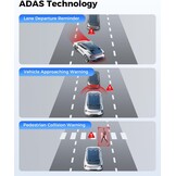 V620 Dashcam Voor en Achter 4K+1080P, WiFi GPS, Met 64GB SD-Kaart, Auto Camera Met Parking Monitor, Nachtzicht, WDR, ADAS, 170° Brede Hoek, G-Sensor, Loopopname, APP-Besturing
