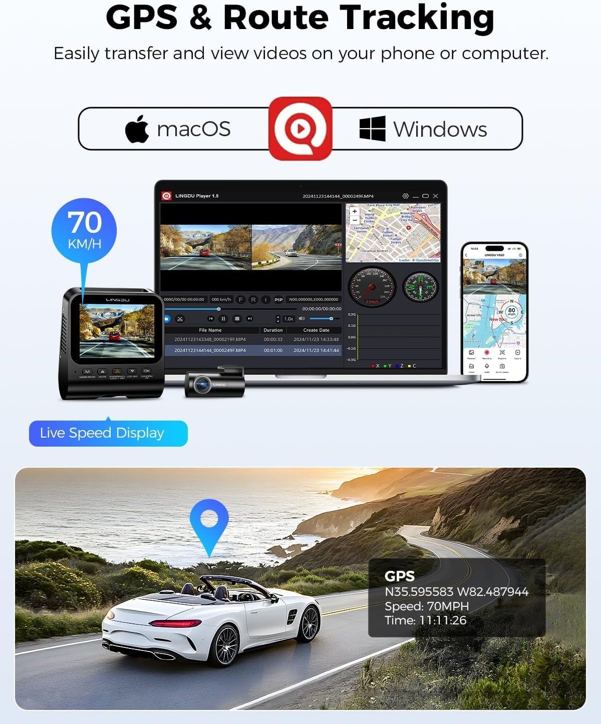 V620 Dashcam Voor en Achter 4K+1080P, WiFi GPS, Met 64GB SD-Kaart, Auto Camera Met Parking Monitor, Nachtzicht, WDR, ADAS, 170° Brede Hoek, G-Sensor, Loopopname, APP-Besturing