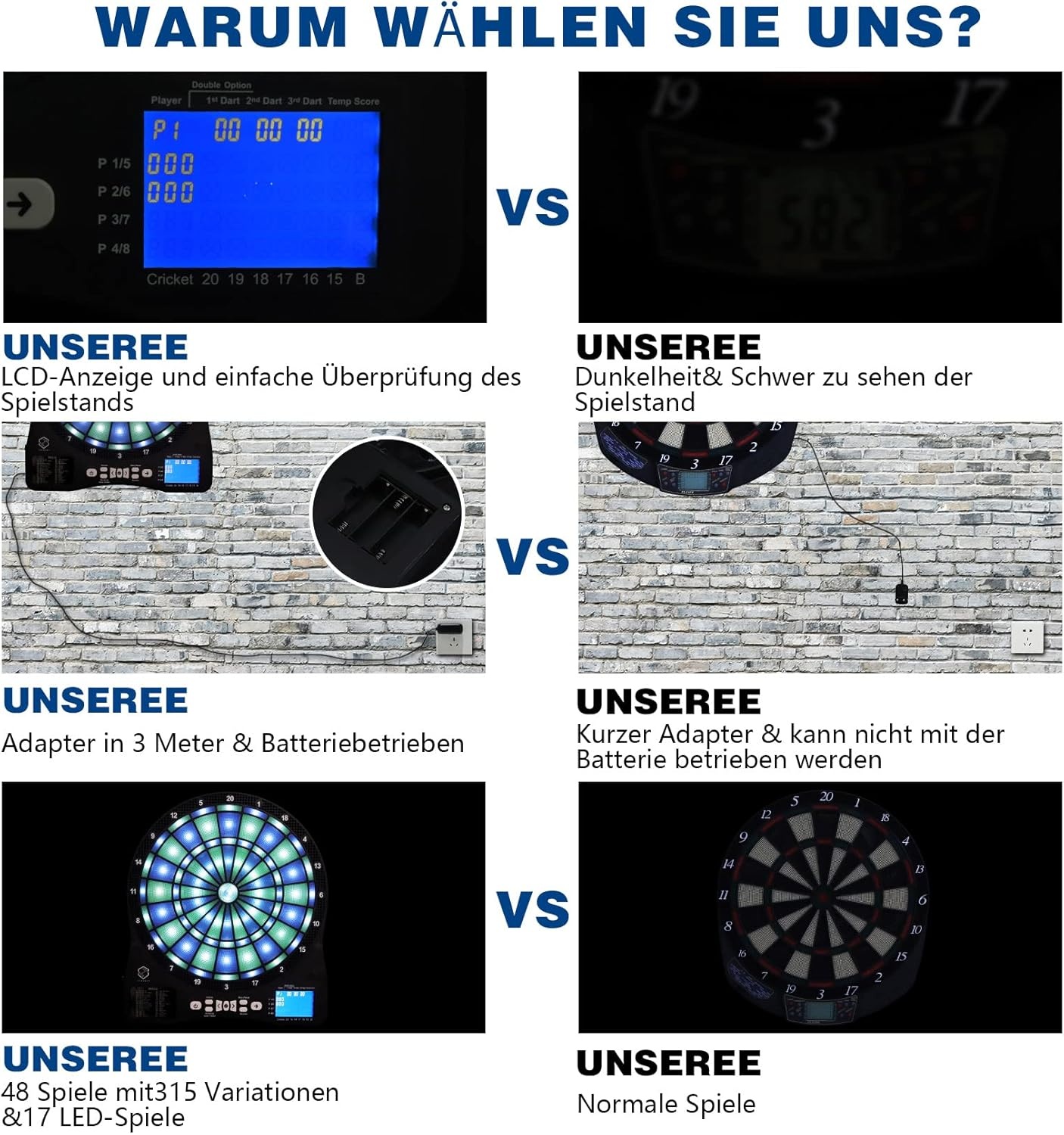 Elektronisch Dartbord met LED Verlichte Cijfers - Professioneel E Dartbord, 6 Soft Darts Inbegrepen