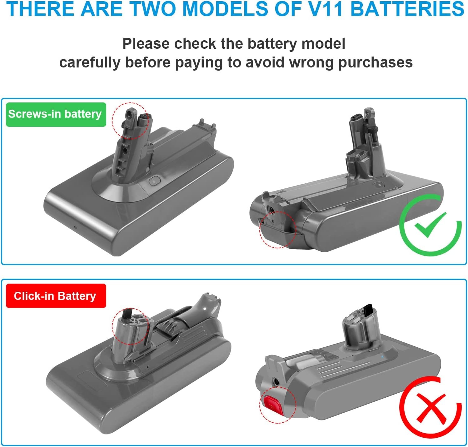 LabTEC V11 Li-ion reserveaccu voor Dyson V11 (Screw in type), 25,2 V 3900 mAh batterij voor Dyson SV14 Absolute Complete Fluffy Cordless stofzuiger met led (niet voor Button Style)