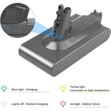 LabTEC V11 Li-ion reserveaccu voor Dyson V11 (Screw in type), 25,2 V 3900 mAh batterij voor Dyson SV14 Absolute Complete Fluffy Cordless stofzuiger met led (niet voor Button Style)