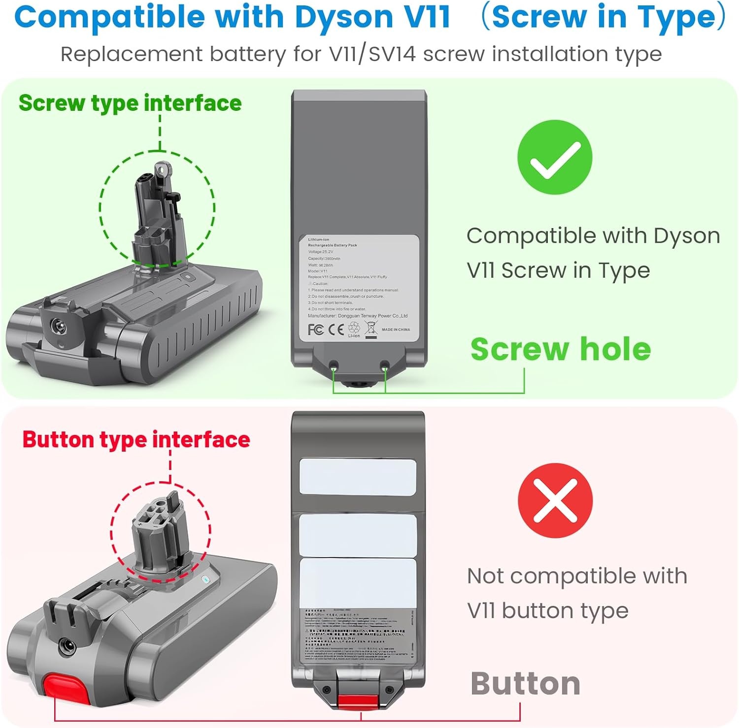 LabTEC V11 25,2 V 3900 mAh Li-ion reserveaccu voor Dyson V11 (schroeftype) SV14 Absolute draadloze stofzuiger, compleet met deksel, filter, borstel en schroef (niet geschikt voor knopstijl)