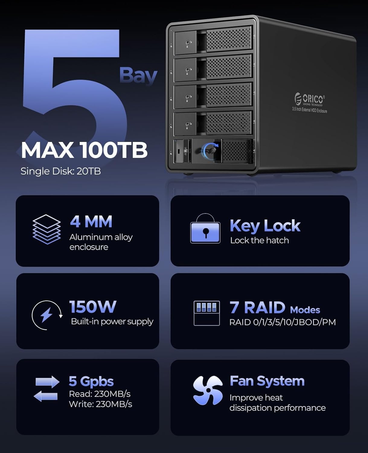 ORICO RAID 5 Bay harde-schijfbehuizing, USB 3.0 naar SATA externe HDD-behuizing voor 3,5 inch HDD/SSD harde schijven, ondersteunt RAID 0/1/3/5/10, Max 80 TB (9558RU3)