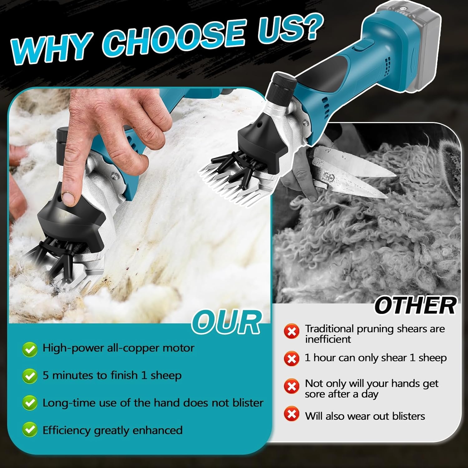 Accu-schapenschaar met 2 messen, 550 W, 2800 tpm Elektrische schapenschaar compatibel met Makita 18 V-accu (zonder accu), verzorgingsset voor schapen, geiten en runderen