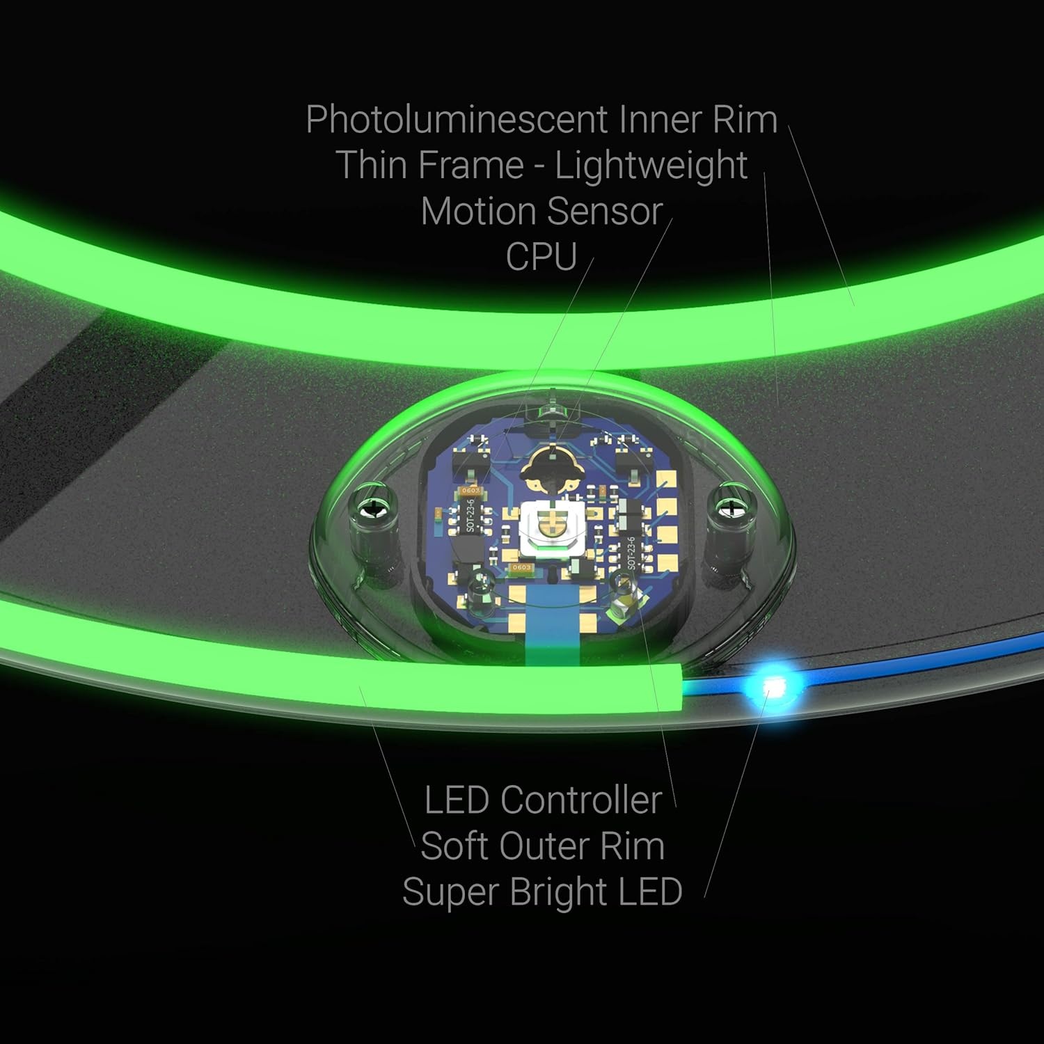 Vliegende Ring met 16 Miljoen Kleuren & LED - 33% Korting