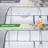 Wandbroeikas met 3 Planken, 34% Korting!