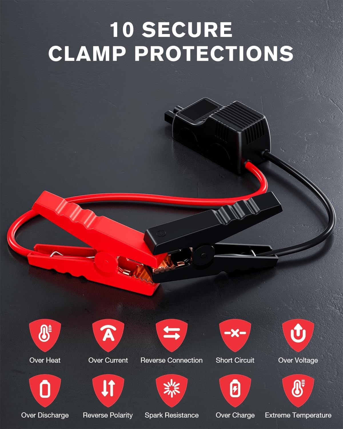 Krachtige 12V Jump Starter & Powerbank - 6000A Startstroom (29% Korting)