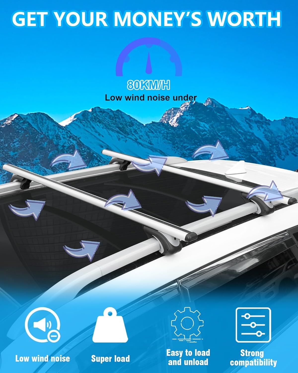 Universele Dakdragers 49,5" | 90kg | Aluminium | 54% Korting