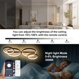 Dimbare LED Plafondlamp Ringvormig 48W Zwart met App & Afstandsbediening (34% korting)