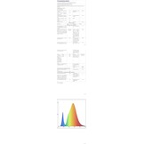 Dimbare LED Plafondlamp Ringvormig 48W Zwart met App & Afstandsbediening (34% korting)