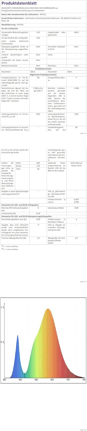 Dimbare LED Plafondlamp Ringvormig 48W Zwart met App & Afstandsbediening (34% korting)