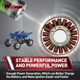 Magneto Stator Yamaha YFM250/YFM660R 2001-2011 | 29% Korting