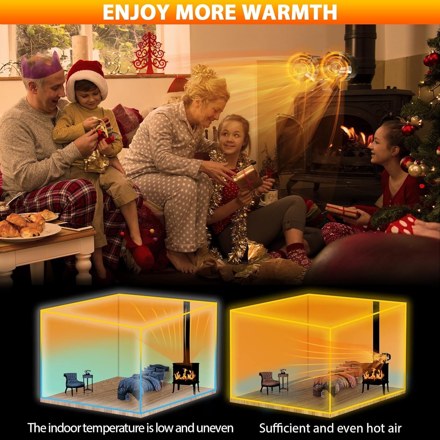 Haardventilator met 10 bladen | Dubbele motor | 33% Korting