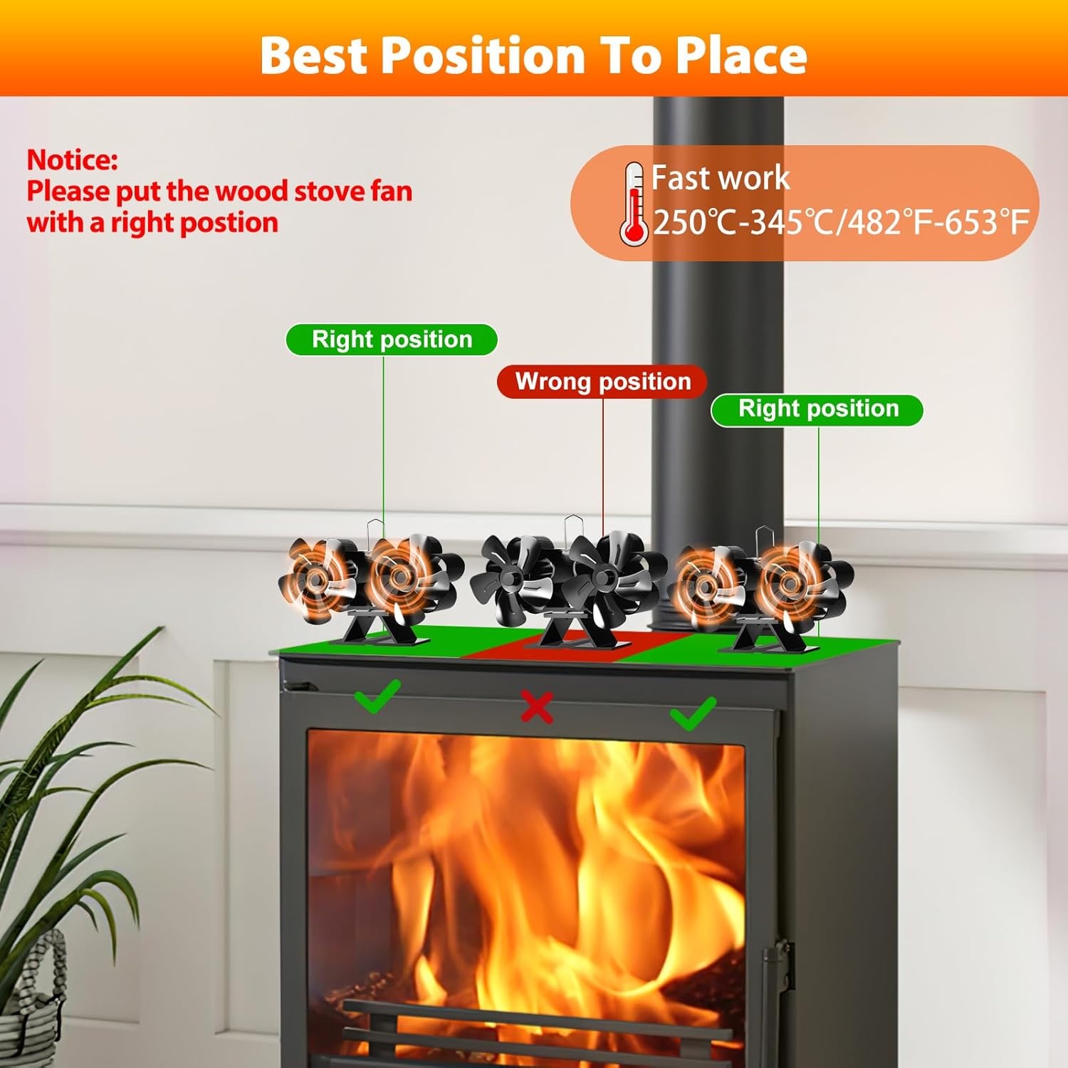 Haardventilator met 10 bladen | Dubbele motor | 33% Korting