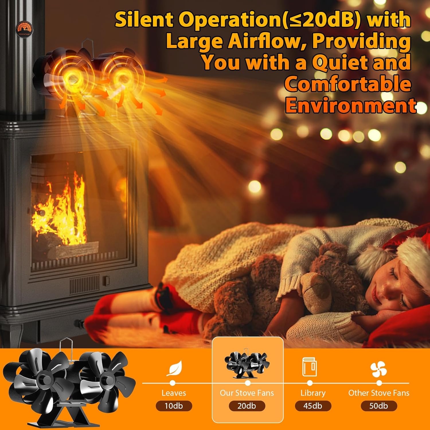 Haardventilator met 10 bladen | Dubbele motor | 33% Korting