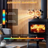 Haardventilator met 10 bladen | Dubbele motor | 33% Korting