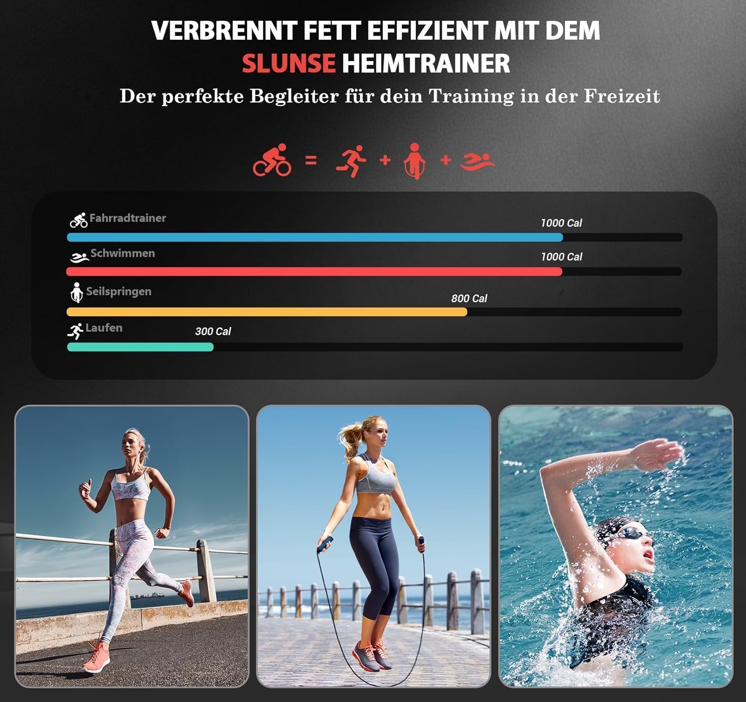Hometrainer Ergometer Spinningbike - 35% Korting!