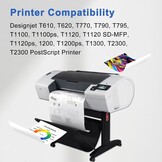 HP 72 Magenta/Cyaan Printkop voor DesignJet (75% Korting)