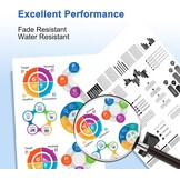 HP 72 Magenta/Cyaan Printkop voor DesignJet (75% Korting)