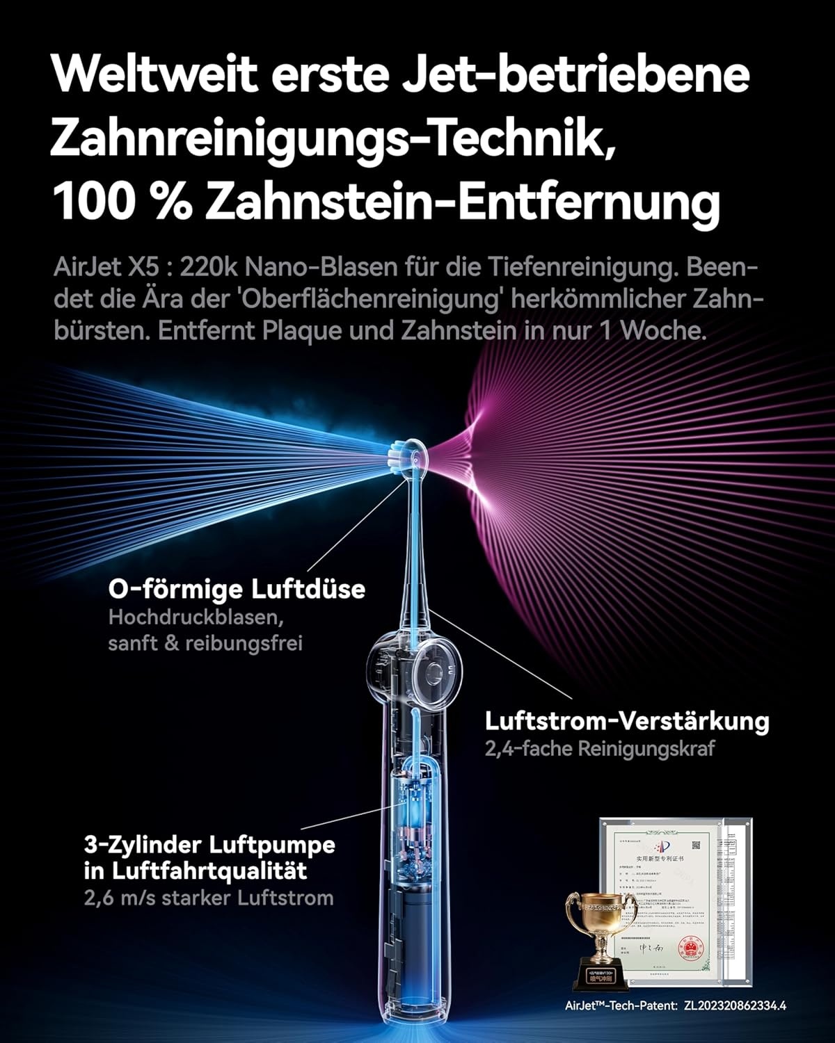 Elektrische Sonische Tandenborstel - 79% Korting