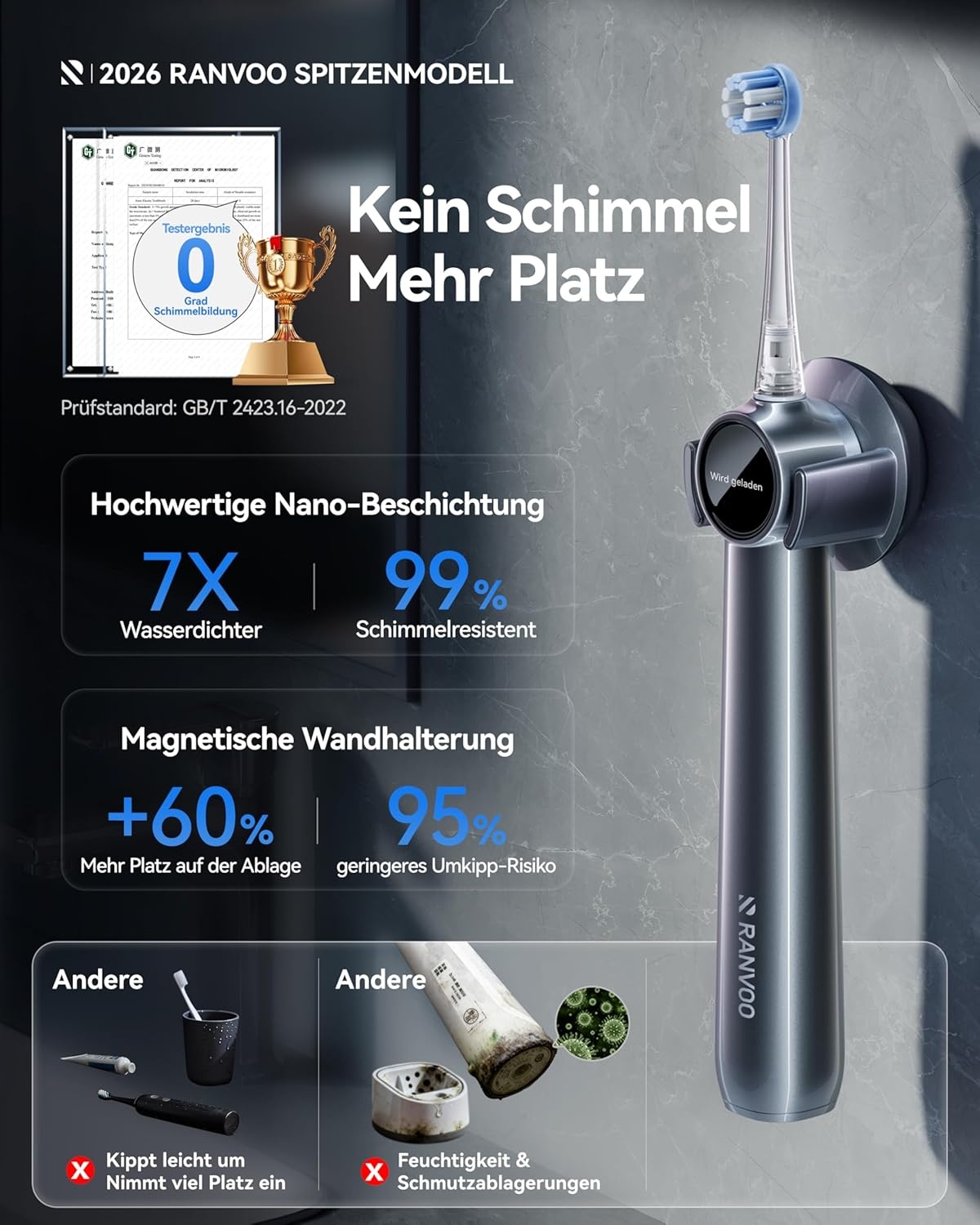 Elektrische Sonische Tandenborstel - 79% Korting