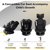 Autostoel 360° Draaibaar I-Size 40-150cm | -34%