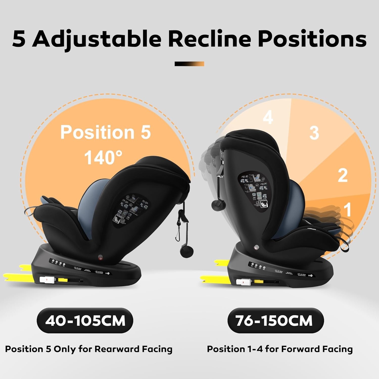 Autostoel 360° Draaibaar I-Size 40-150cm | -34%