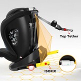 Autostoel 360° Draaibaar I-Size 40-150cm | -34%