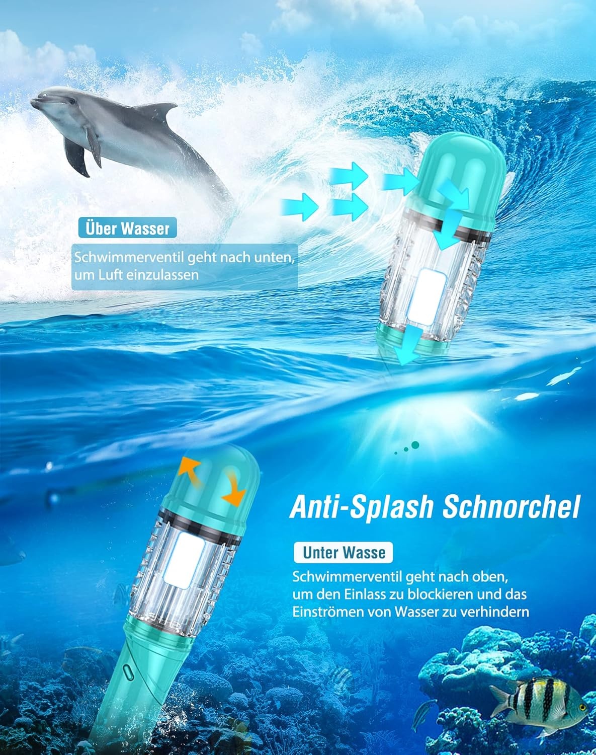 Complete Snorkelset Volwassenen (33% Korting!)