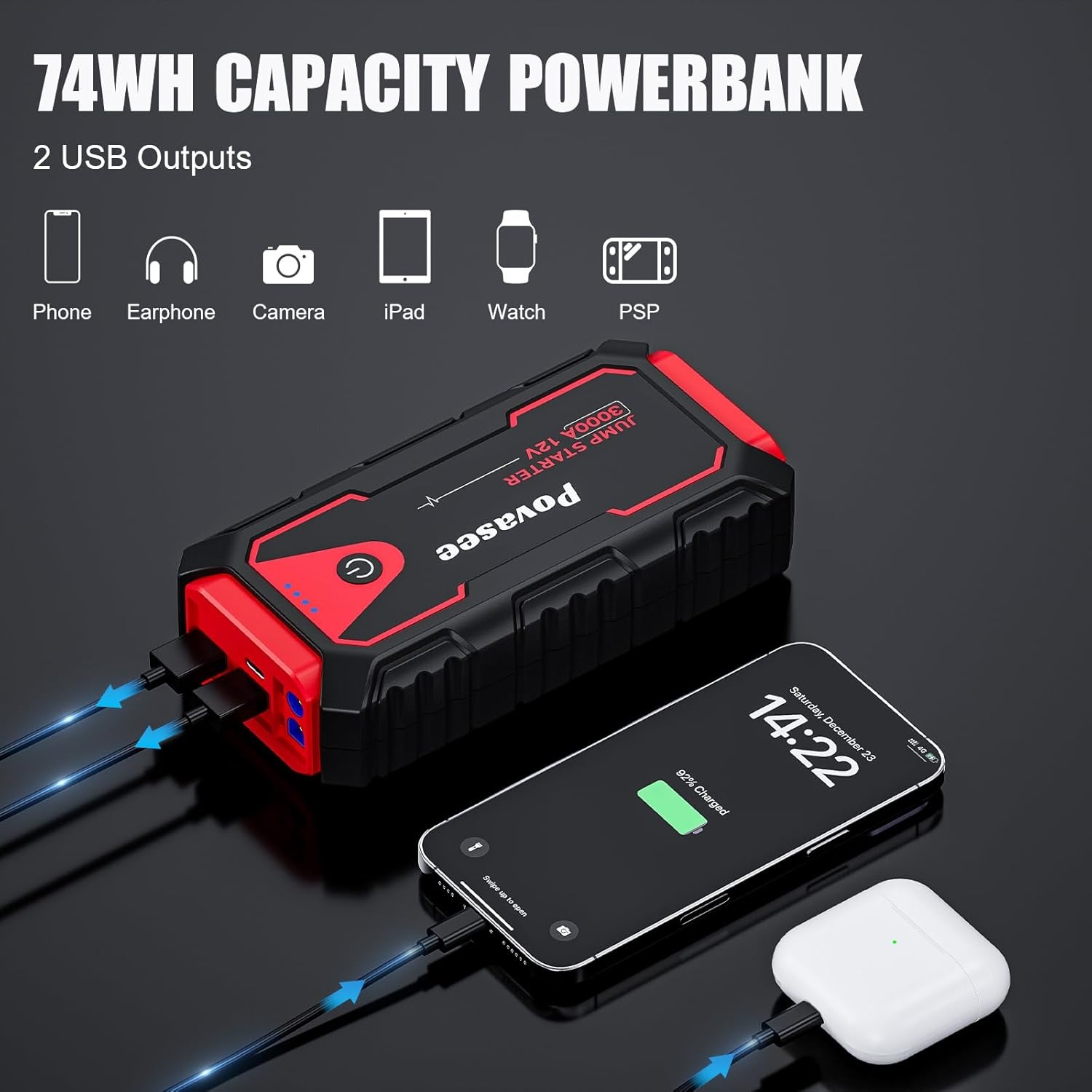 Starthulp Powerbank 3000A 12V: Auto Starten met 34% Korting