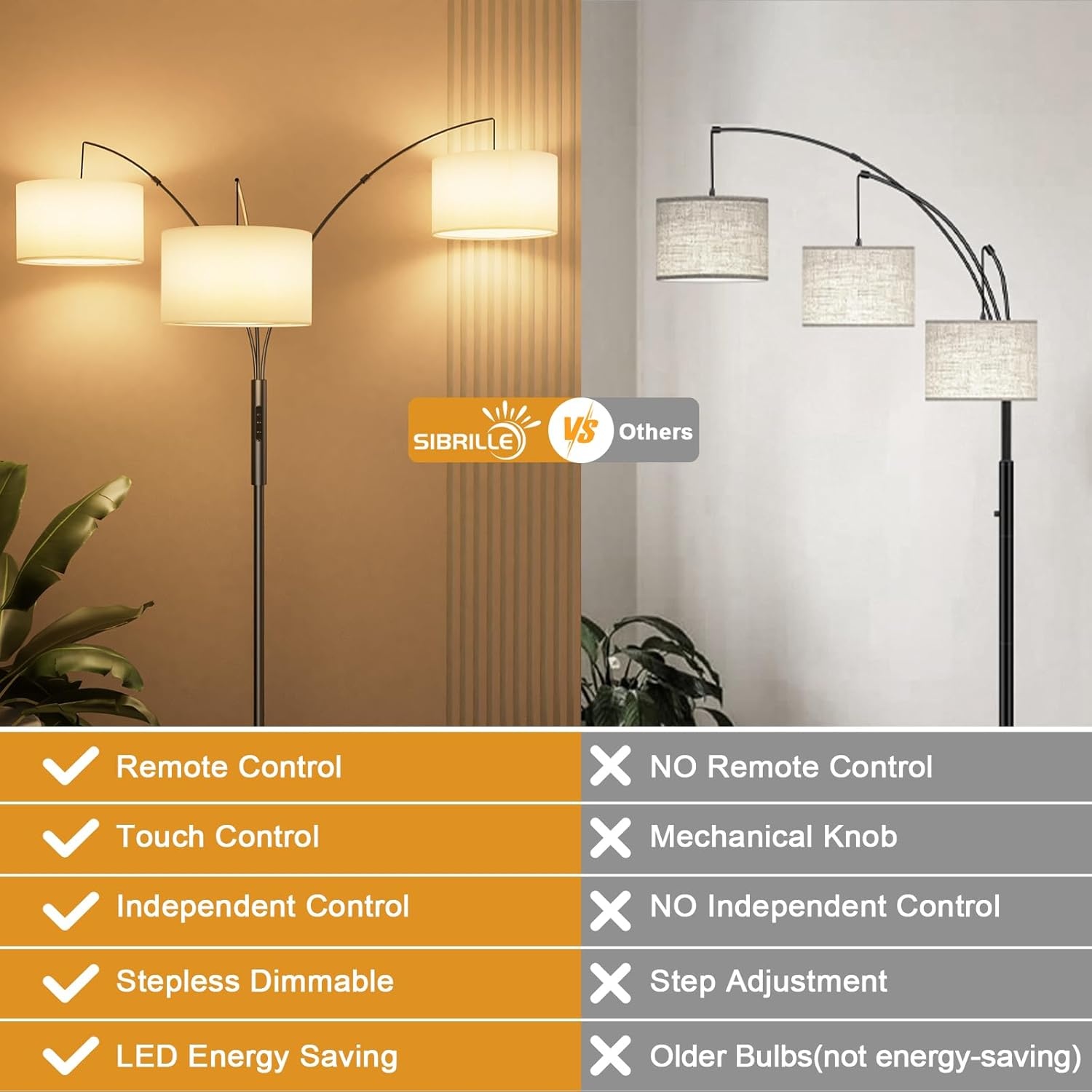 Dimbaar LED Booglamp 36W - 187cm - Zwart