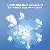 Cloud Tijdregistratiesysteem TC1 | WiFi | Mobiele App | 5 Kaarten | 30% Korting