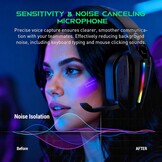 Gaming Headset 3-in-1: PC, PS5, Xbox, Mobiel | 40u Batterij | Zwart | -34%