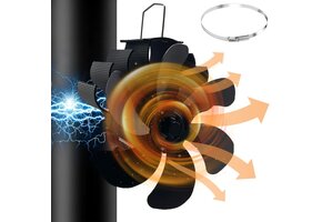 Kachelventilator 6 Bladen - Warmte-Aangedreven - 34% Korting!