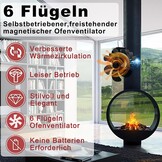 Kachelventilator 6 Bladen - Warmte-Aangedreven - 34% Korting!