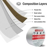 Waterdichte Butyltape 5m x 5cm - Zelfklevend & Weerbestendig | 25% Korting