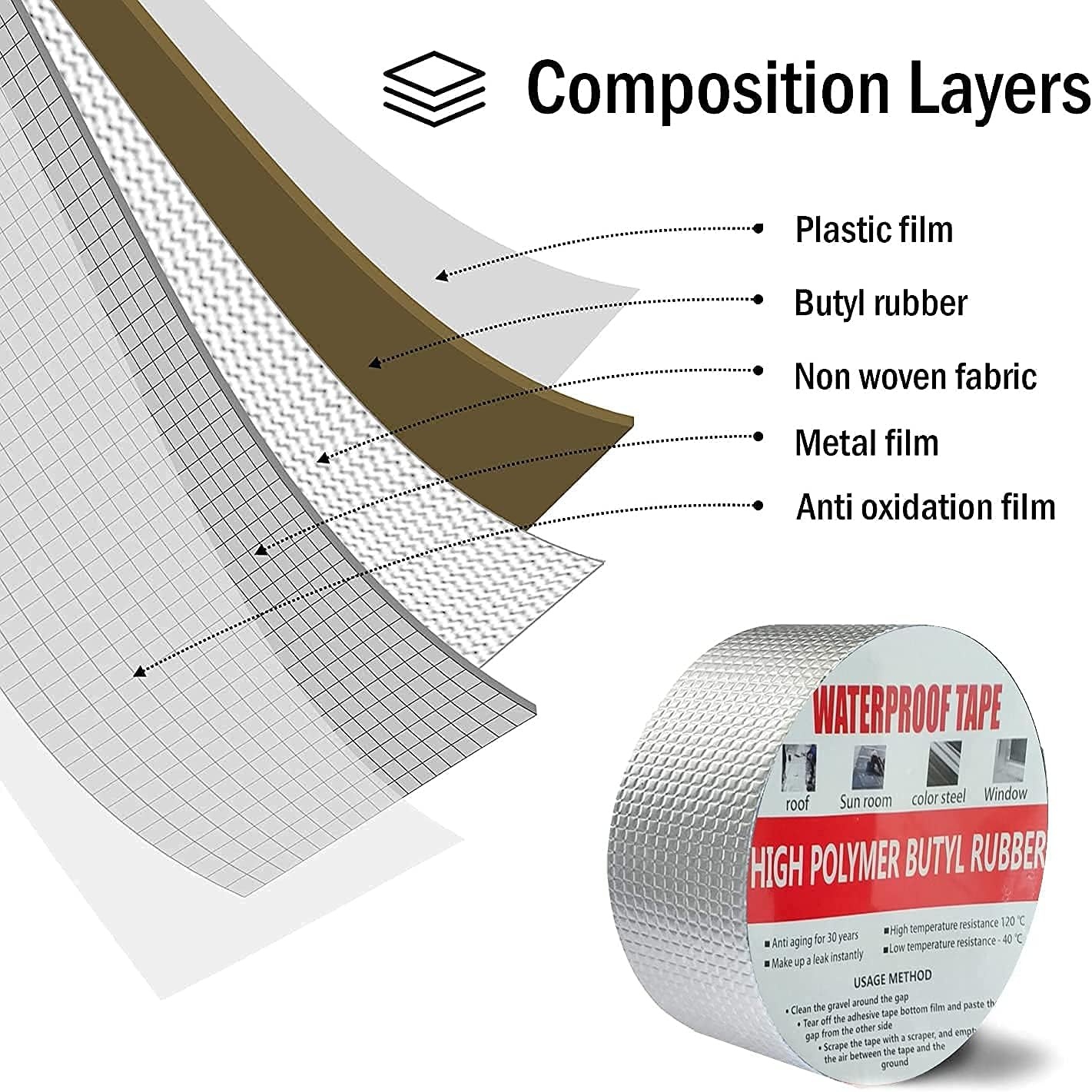 Waterdichte Butyltape 5m x 5cm - Zelfklevend & Weerbestendig | 25% Korting