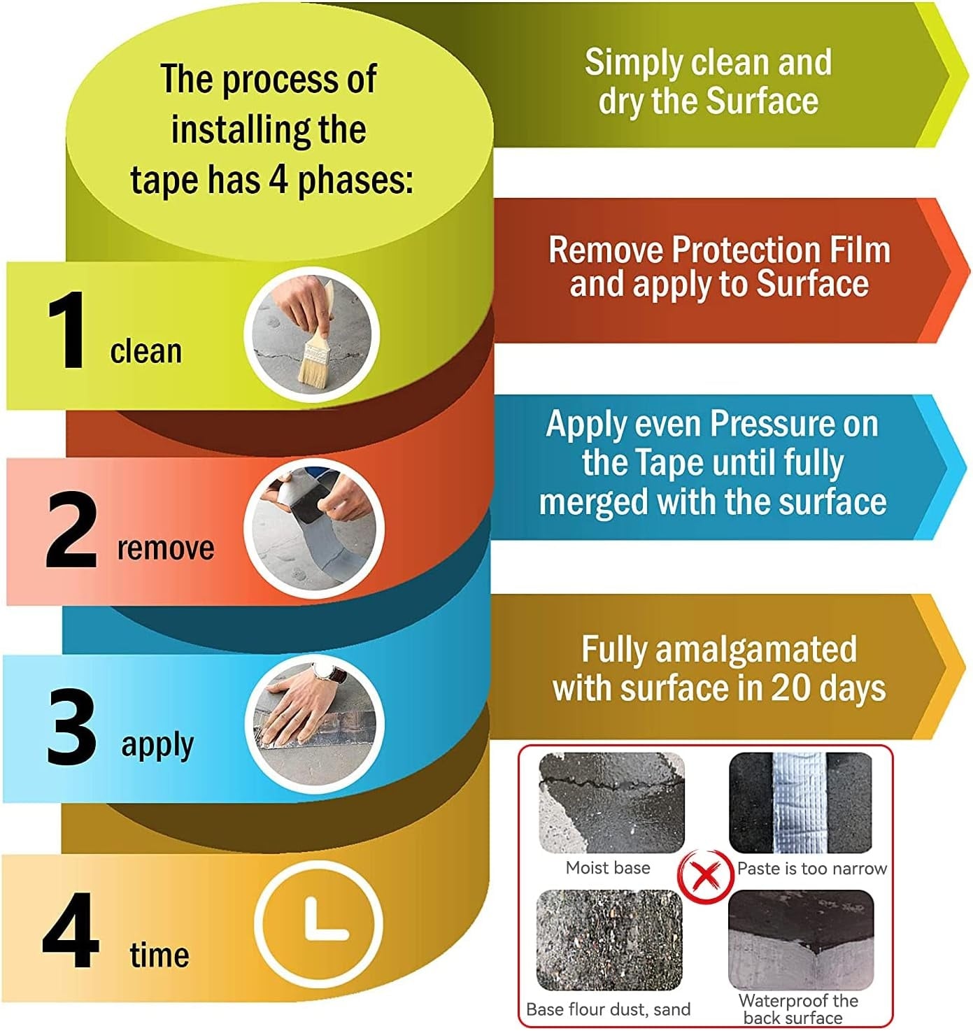 Waterdichte Butyltape 5m x 5cm - Zelfklevend & Weerbestendig | 25% Korting