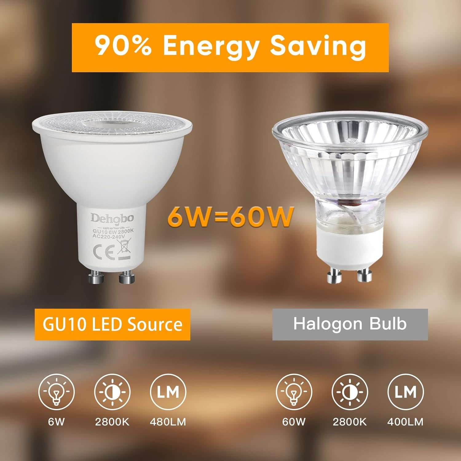 Set van 10 GU10 LED Lampen 6W (60W) Warm Wit, 28% Korting