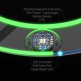 Vliegende Ring met RGB LED 33% Korting | Kinderen & Tieners