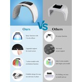 LED Gezichtsmasker Huidverjonging - 7 Kleuren & Sprayfunctie - 29% Korting!