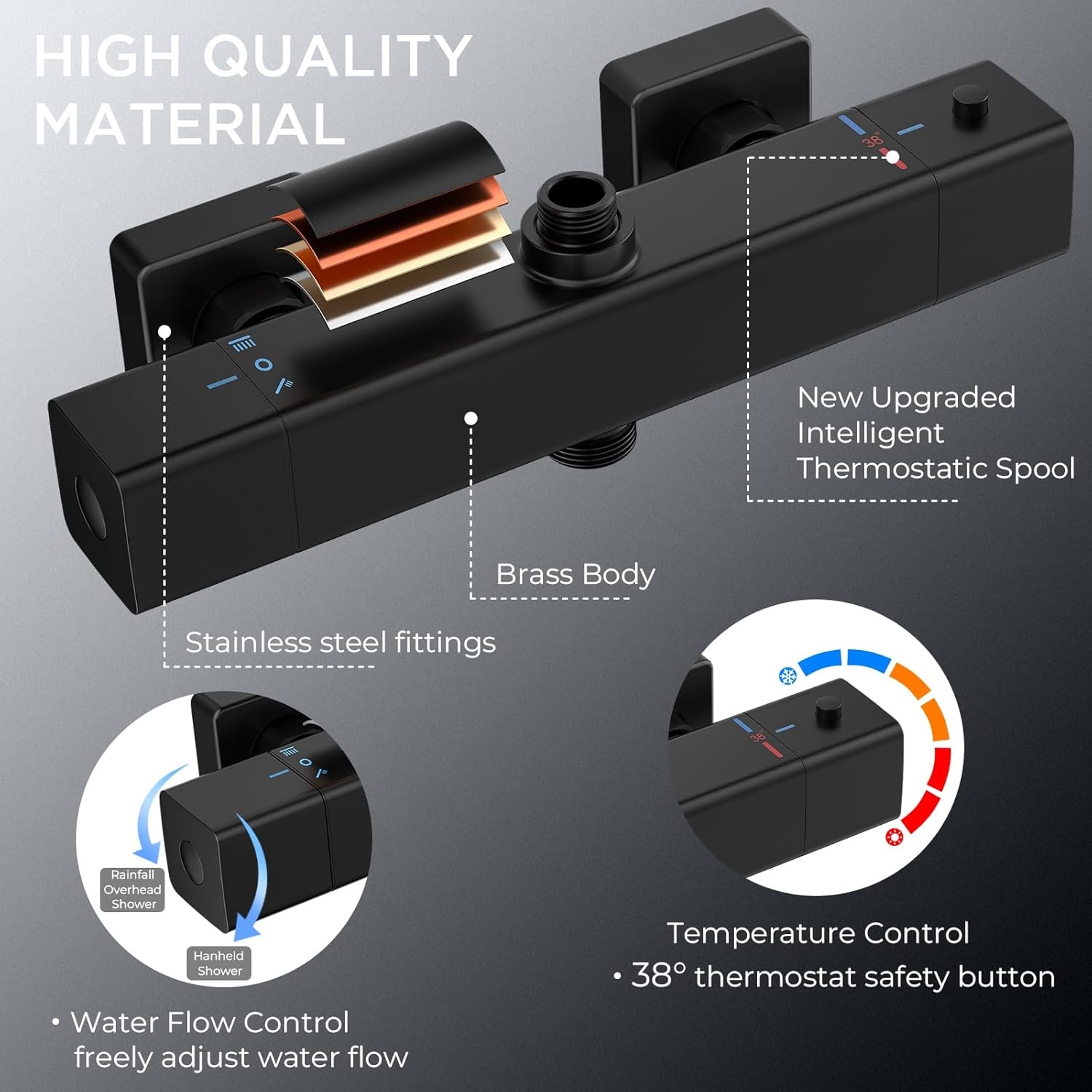 Mat Zwarte Thermostaat Doucheset - 30% Korting