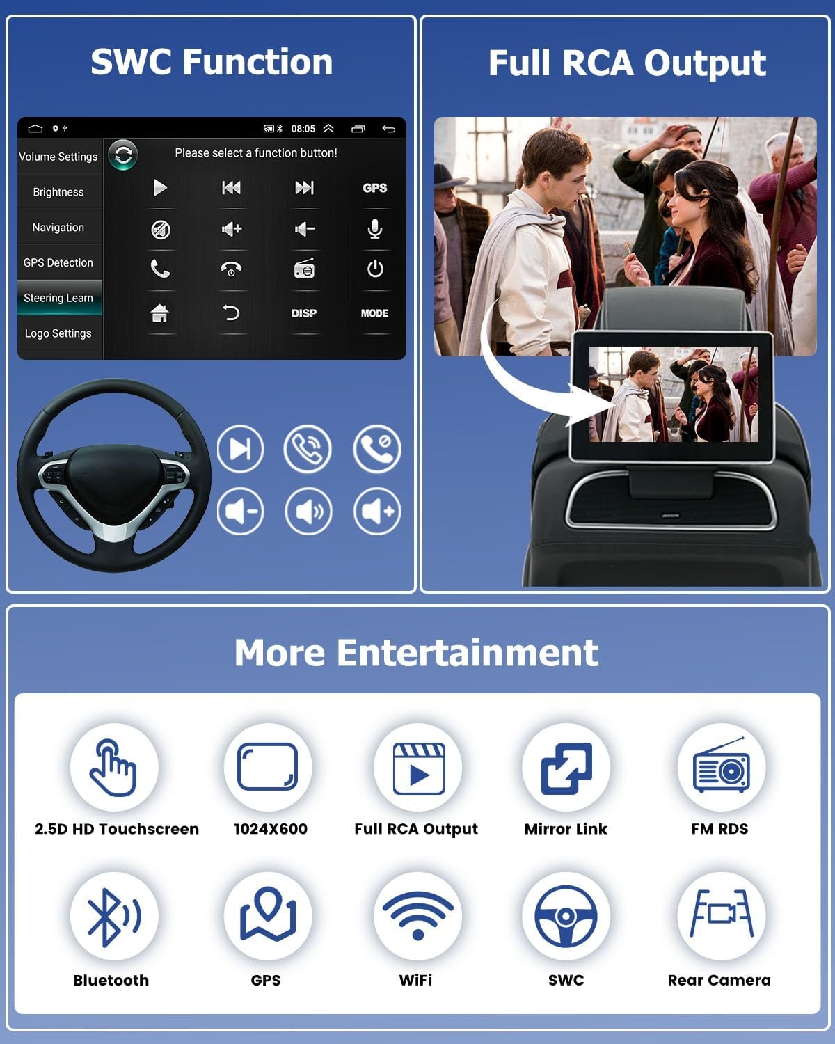 Android Autoradio Fiat 500 (2007-2015) | 35% Korting