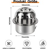 Dakgoot Bladbescherming RVS Zilver | Set van 2 | 25% Korting