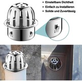 Dakgoot Bladbescherming RVS Zilver | Set van 2 | 25% Korting